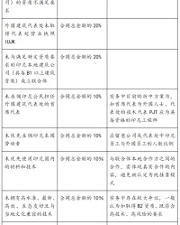  德甲联盟推行新规，VAR技术全面升级引发争议  