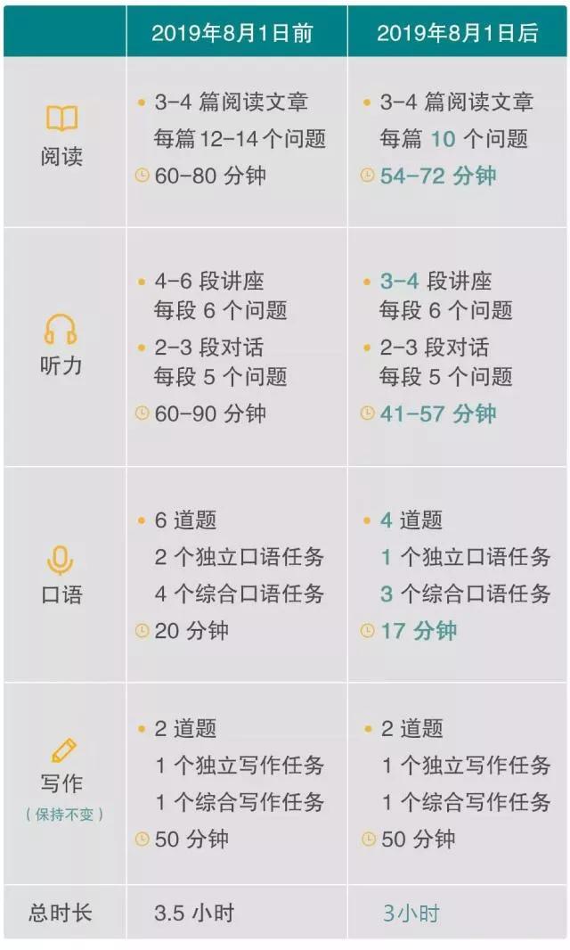  意甲联盟宣布改革升降级制度细则  