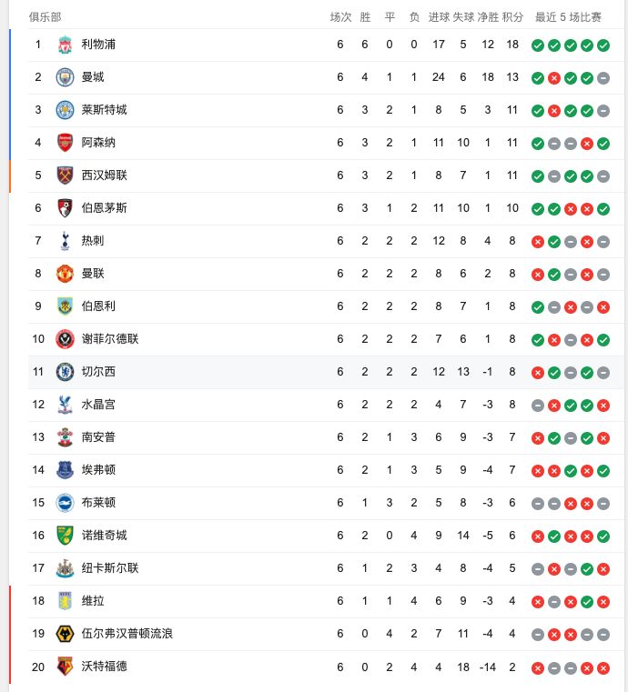  马赛客场战平图卢兹积分榜攀升  